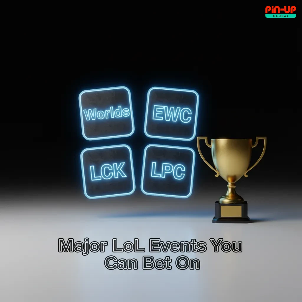 Infographic of major LoL events for betting: Worlds, MSI, EWC, plus LCK, LPL, LEC, with year-round action.